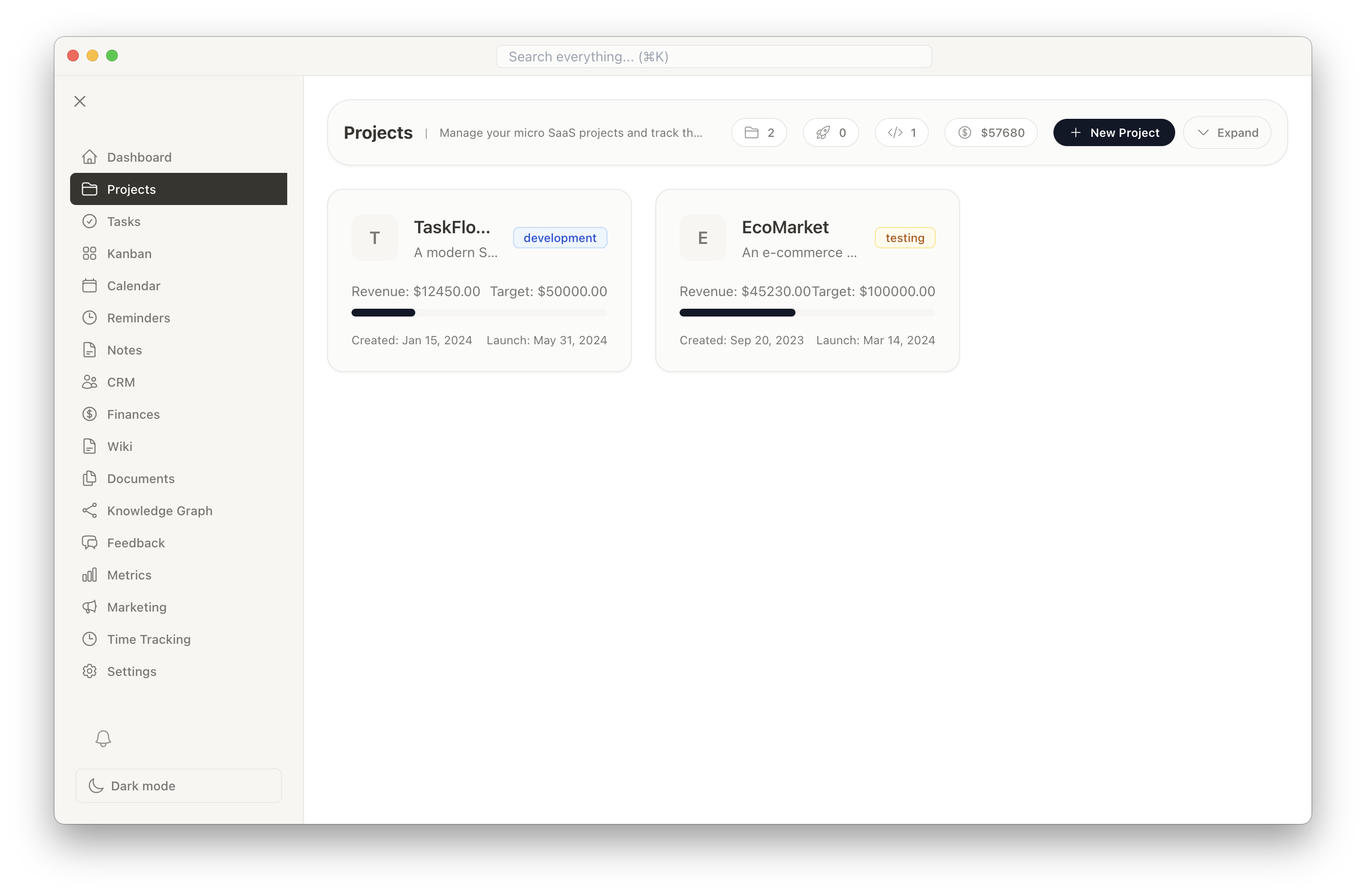 Project Management View